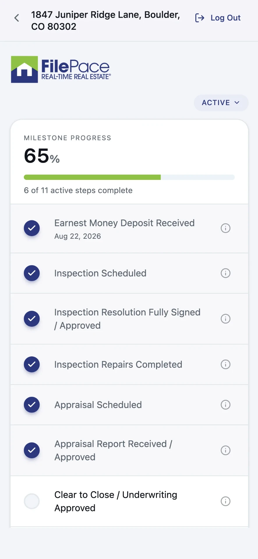 Milestone progress at 65% for a Boulder, Colorado transaction, with the checklist of completed and remaining steps below it
