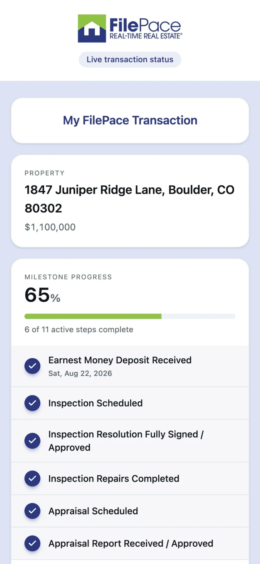 The client's view of the 1847 Juniper Ridge Lane transaction in Boulder, Colorado, showing the property, milestone progress and the deadline checklist